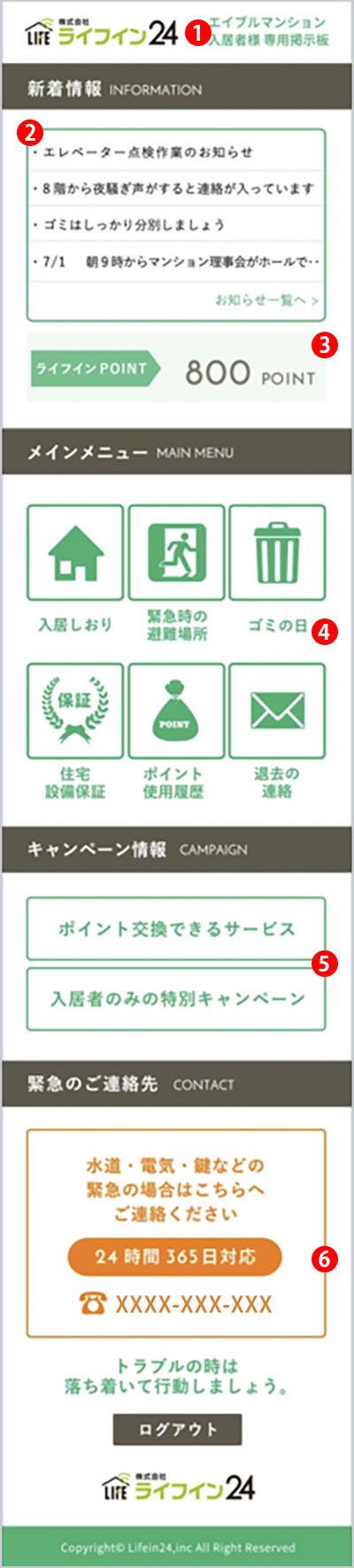 アプリ操作イメージ